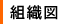 �g�D�}